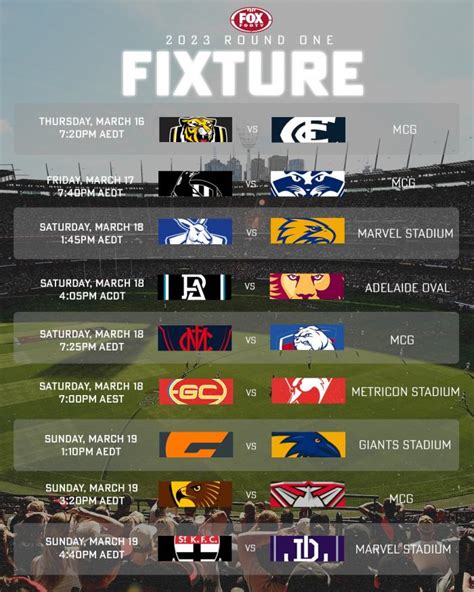 2023 afl premiership odds